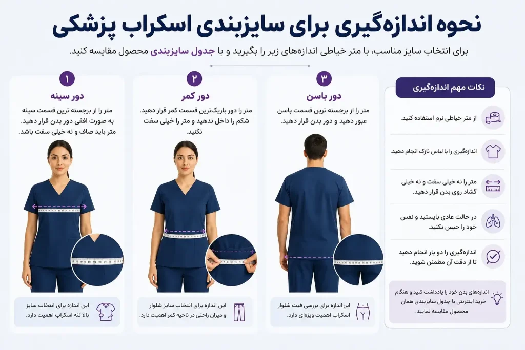 نحوه اندازه گیری برای سایزبندی اسکراب پزشکی