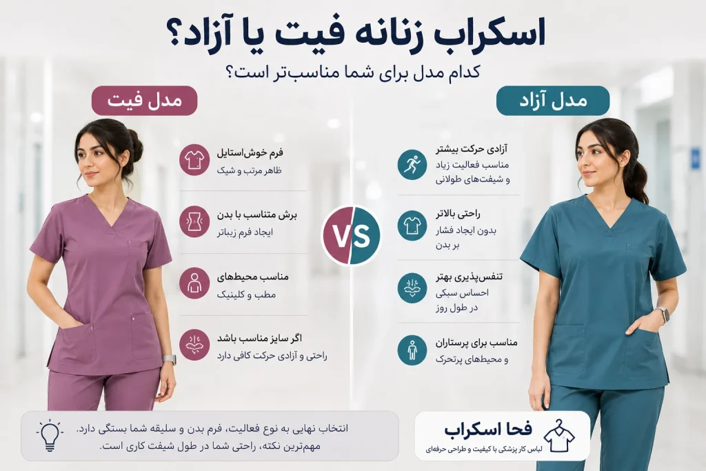 مقایسه اسکراب زنانه فیت و آزاد