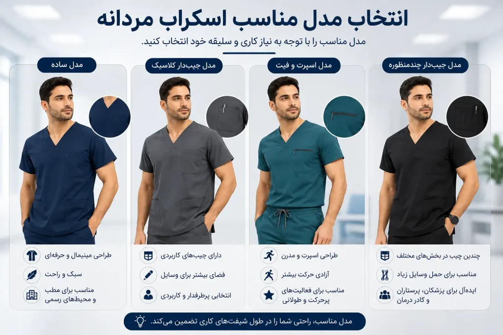 مدل‌های مختلف اسکراب پزشکی مردانه با طراحی و تن‌خور متفاوت
