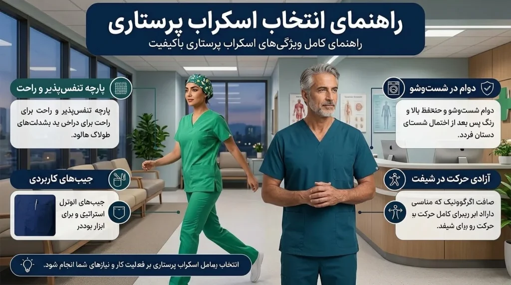 راهنمای انتخاب اسکراب پرستاری