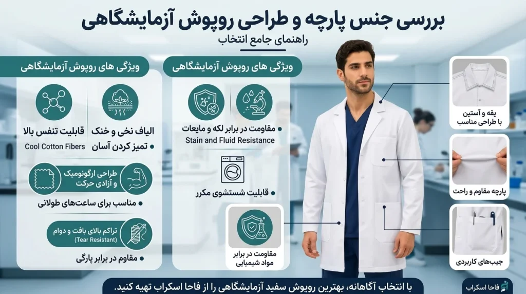 جنس و ویژگی های روپوش سفید آزمایشگاهی